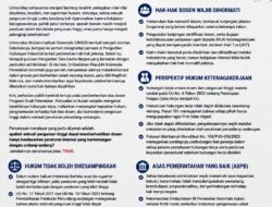 Dosen UMGO: Kampus Harus Menjadi Teladan Penegakan Hukum, Bukan Mengabaikannya