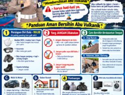 Kompol Darmawati, SE, SH, MH Imbau Warga Tetap Tenang Hadapi Aktivitas Erupsi Gunung Anak Krakatau