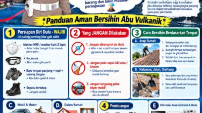 Kompol Darmawati, SE, SH, MH Imbau Warga Tetap Tenang Hadapi Aktivitas Erupsi Gunung Anak Krakatau