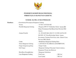 Lapangan Bulutangkis RW 017 Sunter Agung Kantongi PBG, Warga Soroti Legalitas Dan Proses Penerbitannya